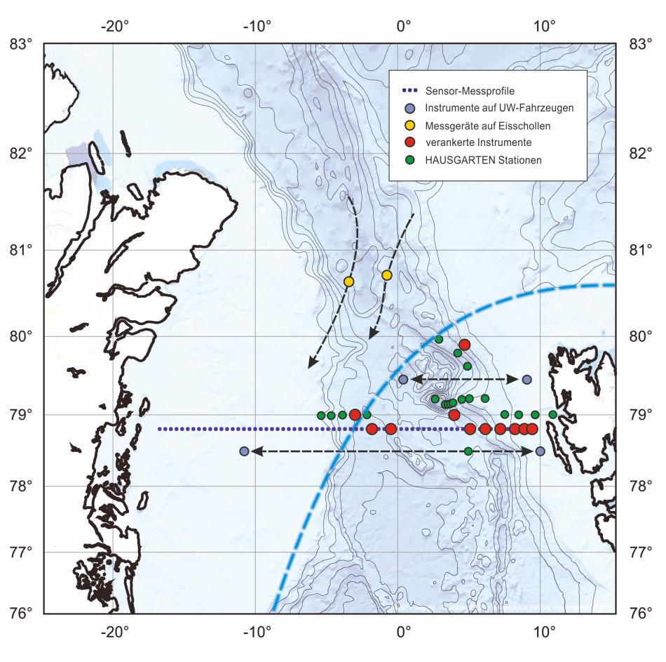 Die Übersichtskarte AWI-Hausgarten und Framstrasse zeigt die Lage der Messgeräte und der Stationen. Die Geräte werden auf Eisschollen, UW-Fahrzeugen und am Boden angebracht und überwachen so ein riesiges Gebiet. (Grafik: Thomas Soltwedel)